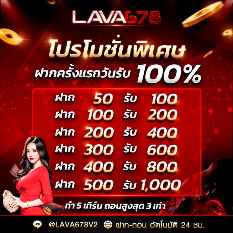 เว็บcat888 คาสิโนออนไลน์ครบวงจร สมัครง่าย มั่นคงที่สุดในไทย