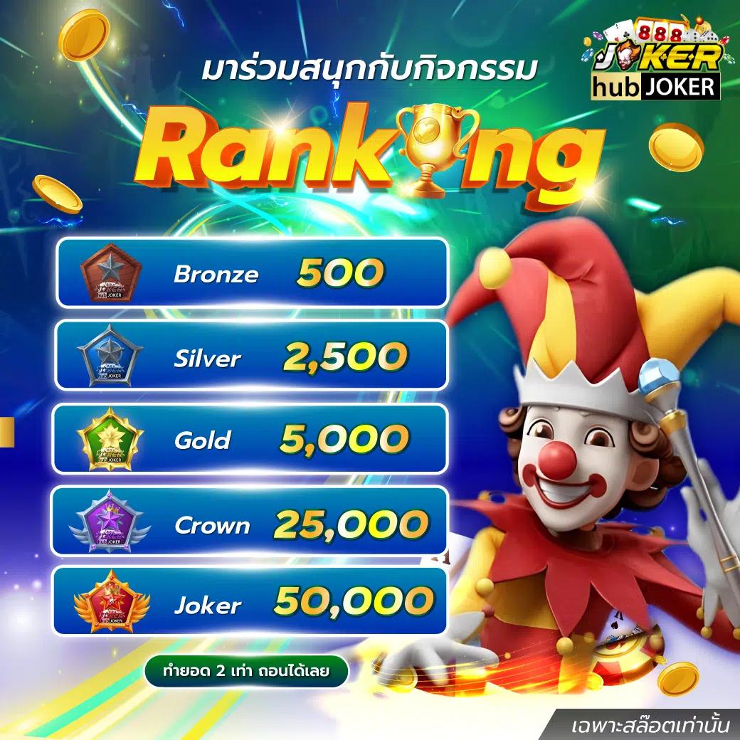 เว็บสล็อต 168 เปิดให้บริการเกมสล็อตเทรนด์ล่าสุดในไทยมั่นใจ ปลอดภัยจริง