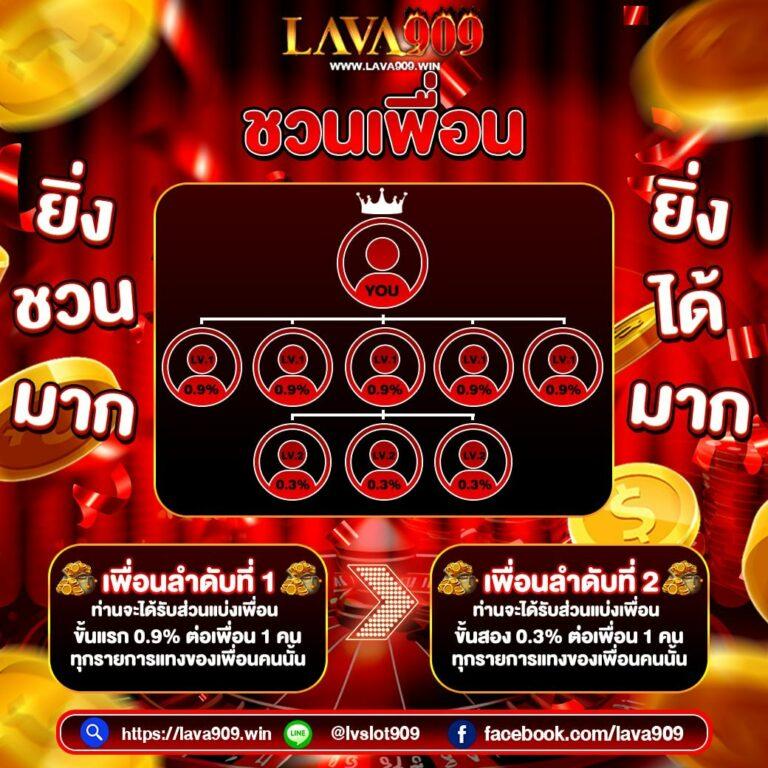 เว็บสล็อตpg คาสิโนออนไลน์อันดับ1 พร้อมสูตรลับสร้างกำไรสุดปัง