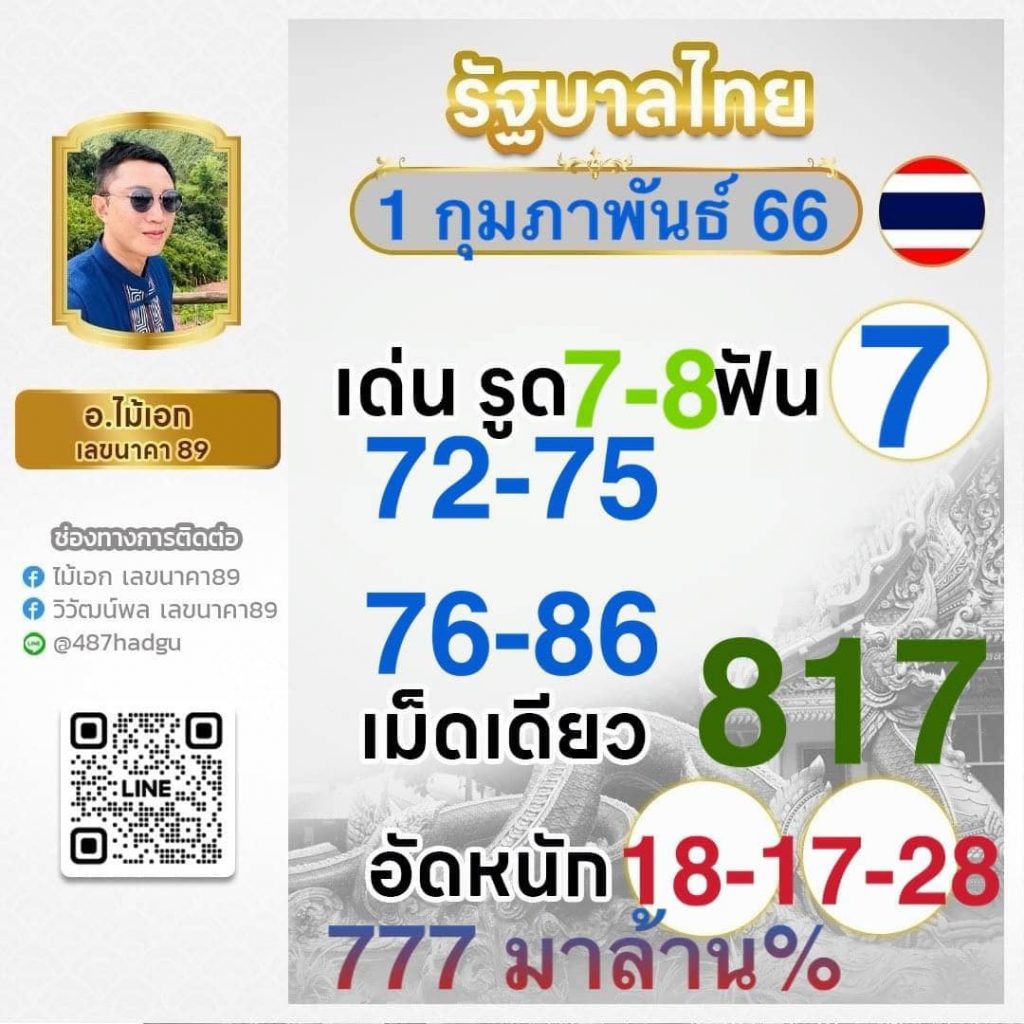เว็บสล็อตอันดับ 1 ของโลก แจกโบนัสแตกง่าย พร้อมโปรโมชั่นสุดปัง