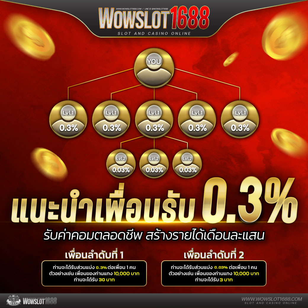 เอ็มโฟร์ คาสิโนออนไลน์ เว็บใหม่ล่าสุด มาพร้อมโปรโมชั่นสุดปัง