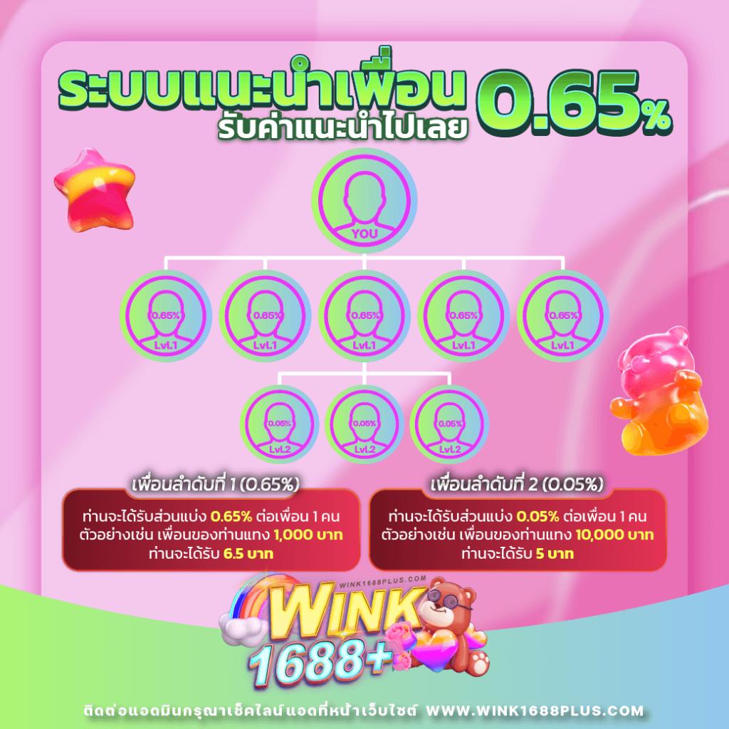 แจกหนัก joker สล็อต ฝาก10รับ100 เริ่มต้นความสนุกแบบสุดคุ้ม