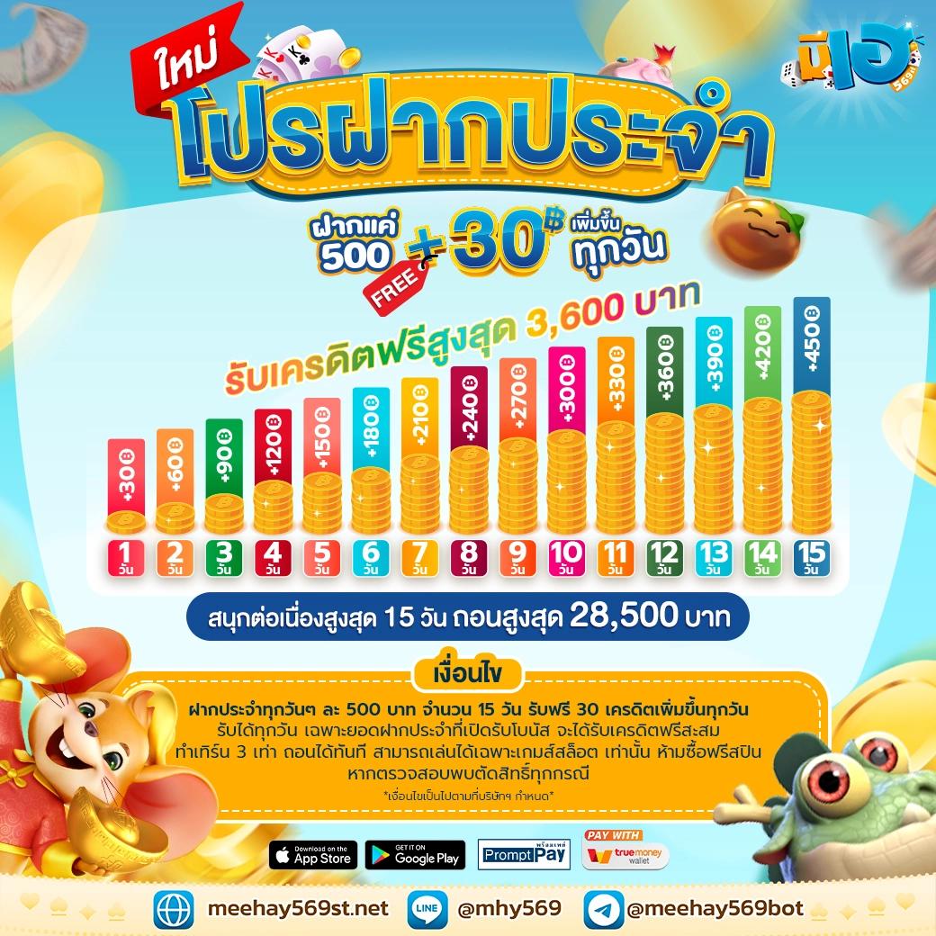 ไทยล็อตโต้ คาสิโนอันดับหนึ่ง รวมเกมใหม่ล่าสุดในไทย